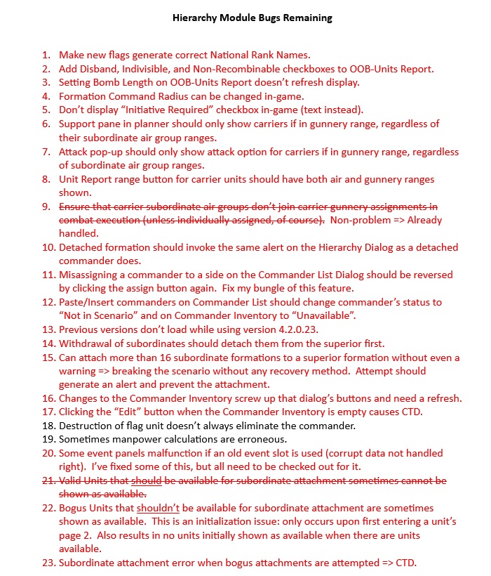 Hierarchy Module Bug 20 fixed.jpg