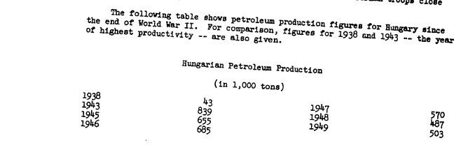 hungarian oil production.jpg