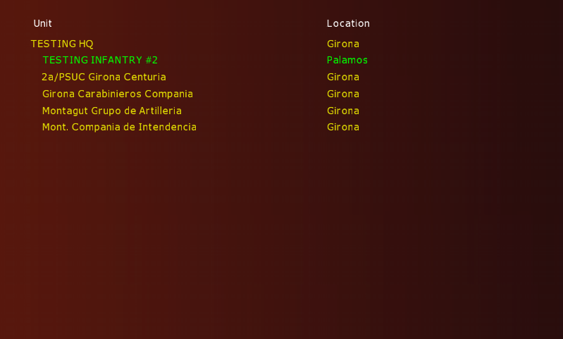 Unit Organization.png