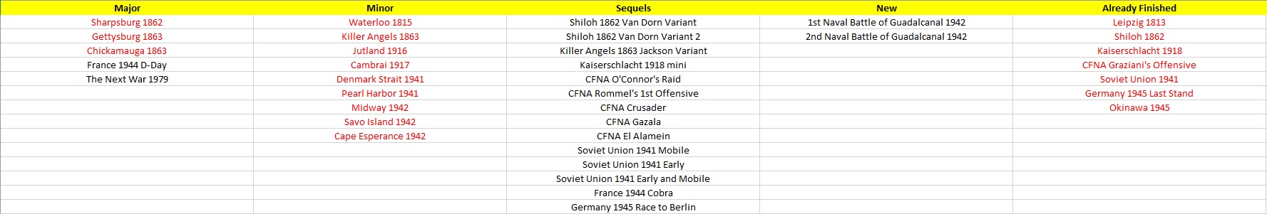 Hierarchical Plans 12.jpg
