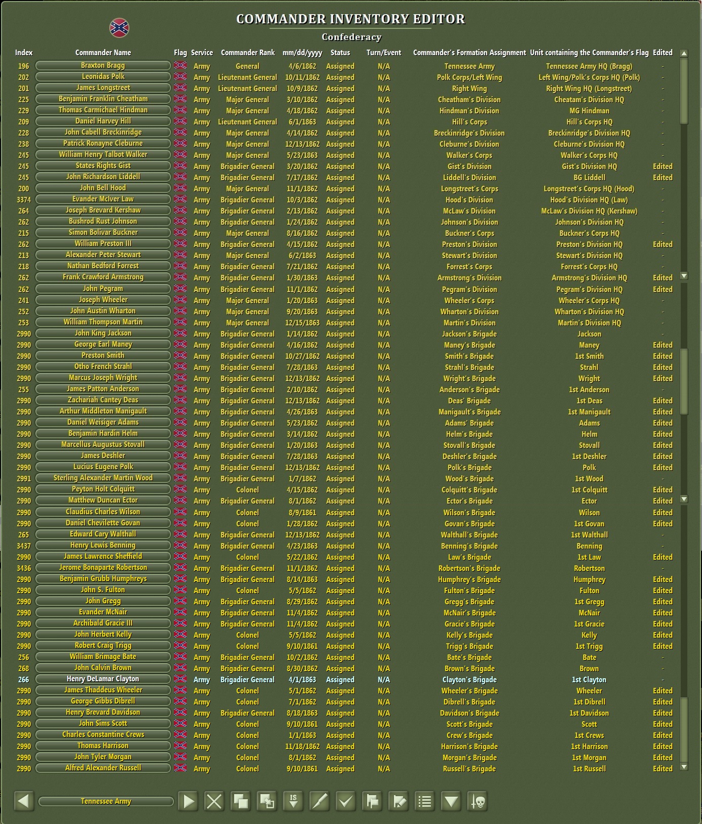 Chickamauga Confederate Commanders.jpg