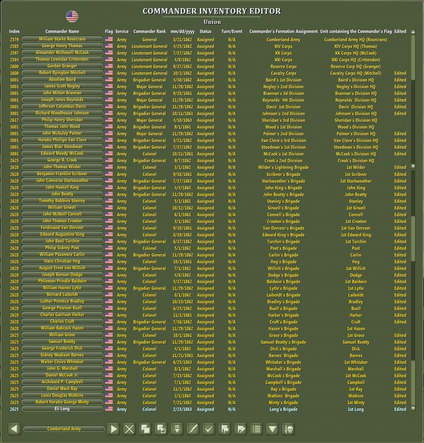 Chickamauga Union Commanders.jpg