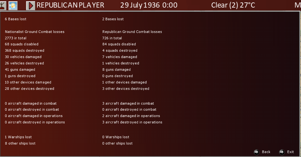 Butchers Bill   29 July 1936.png