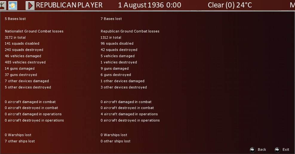 Butchers bill 1 August 1936.png