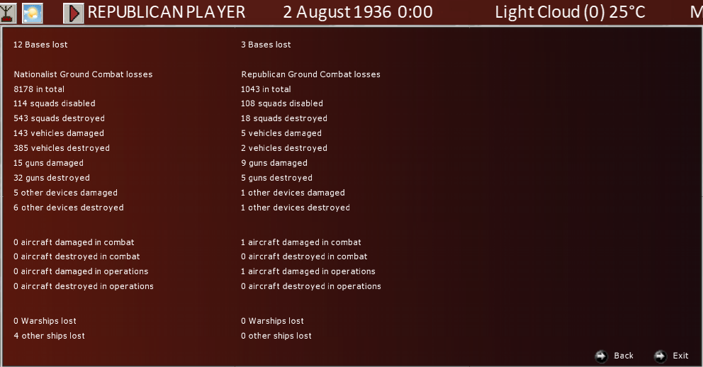 Butchers bill 2 August 1936.png