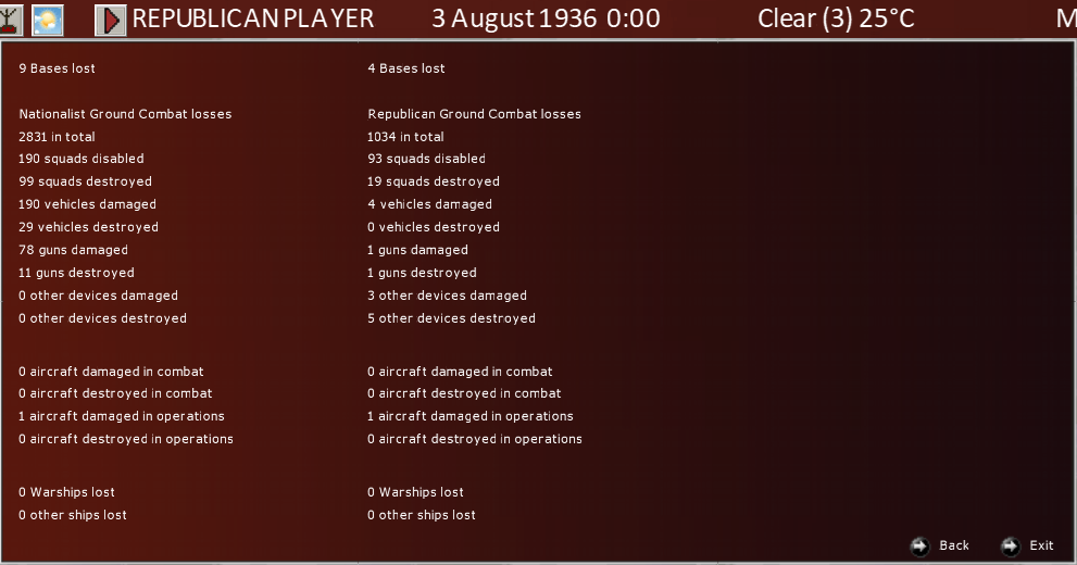 Butchers bill 3 August 1936.png