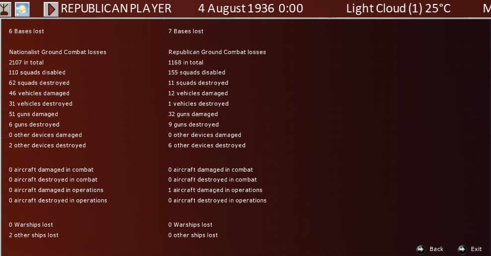 Butchers bill 4 August 1936.png