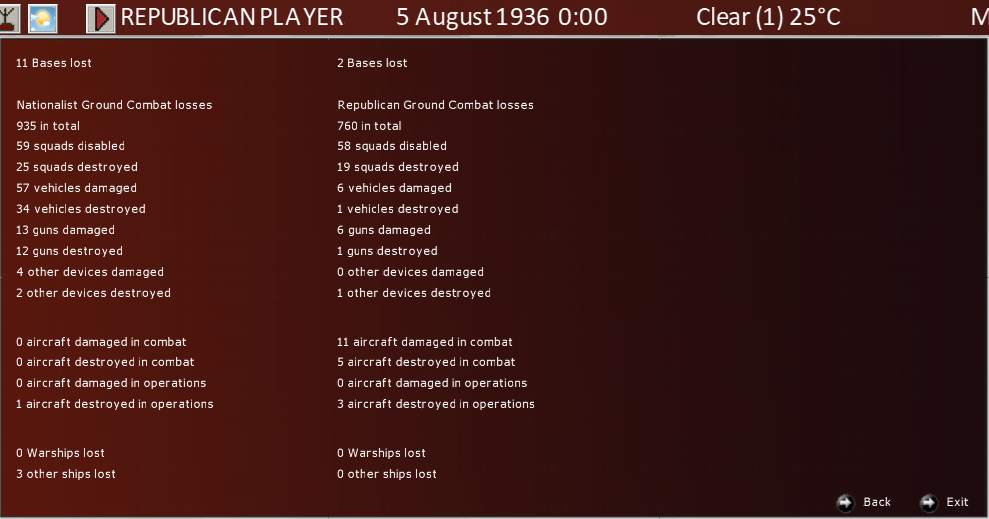 Butchers bill 5 August 1936.png