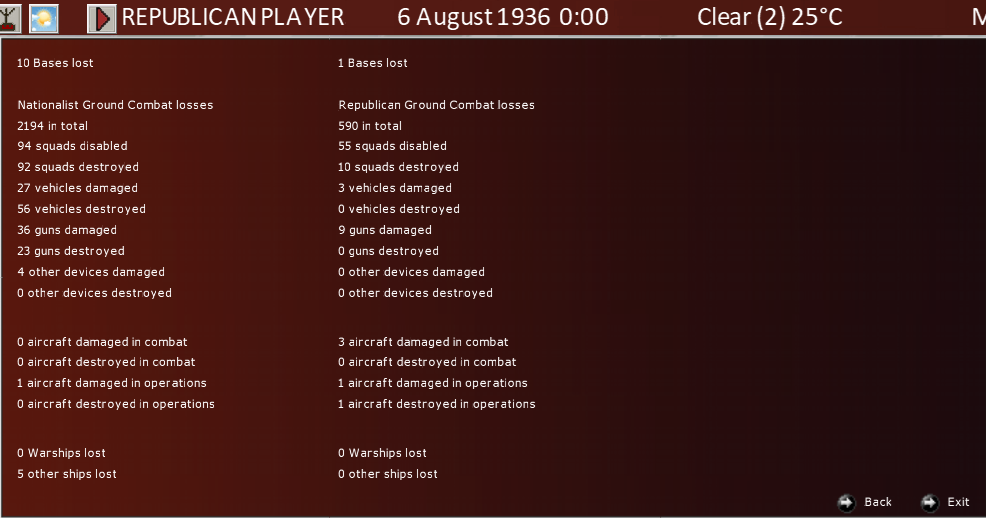 Butchers bill 6 August 1936.png