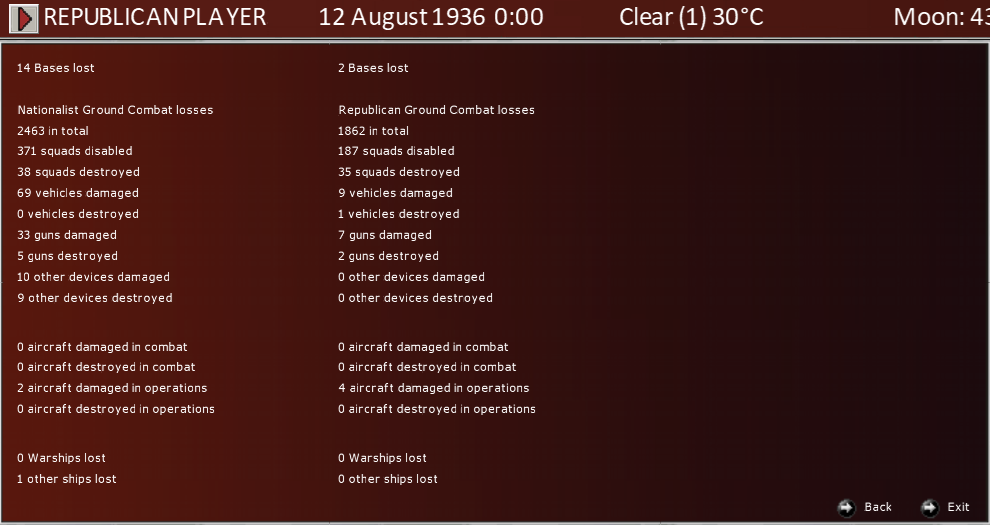 Butchers bill 12 August 1936.png