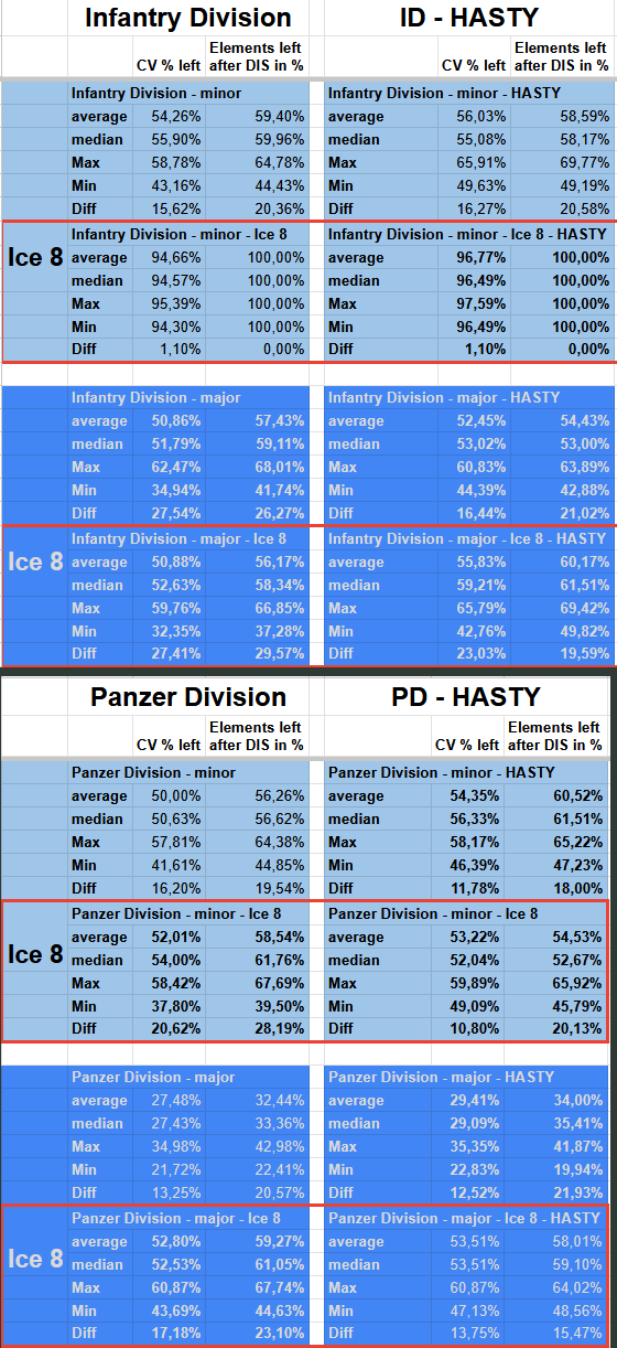 river crossing with hasty.png