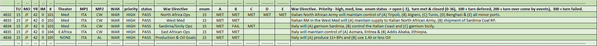 99-WAR-ITA.png