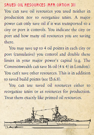 999-Saving-Oil.png