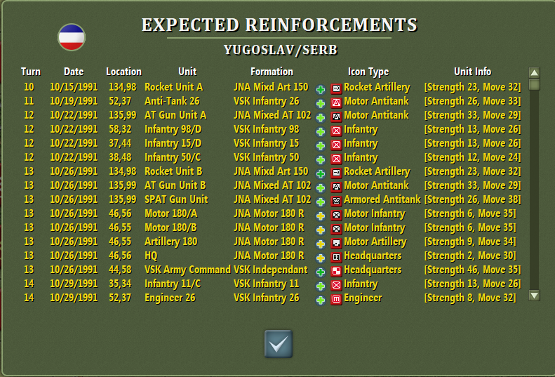 Reinforcements Log