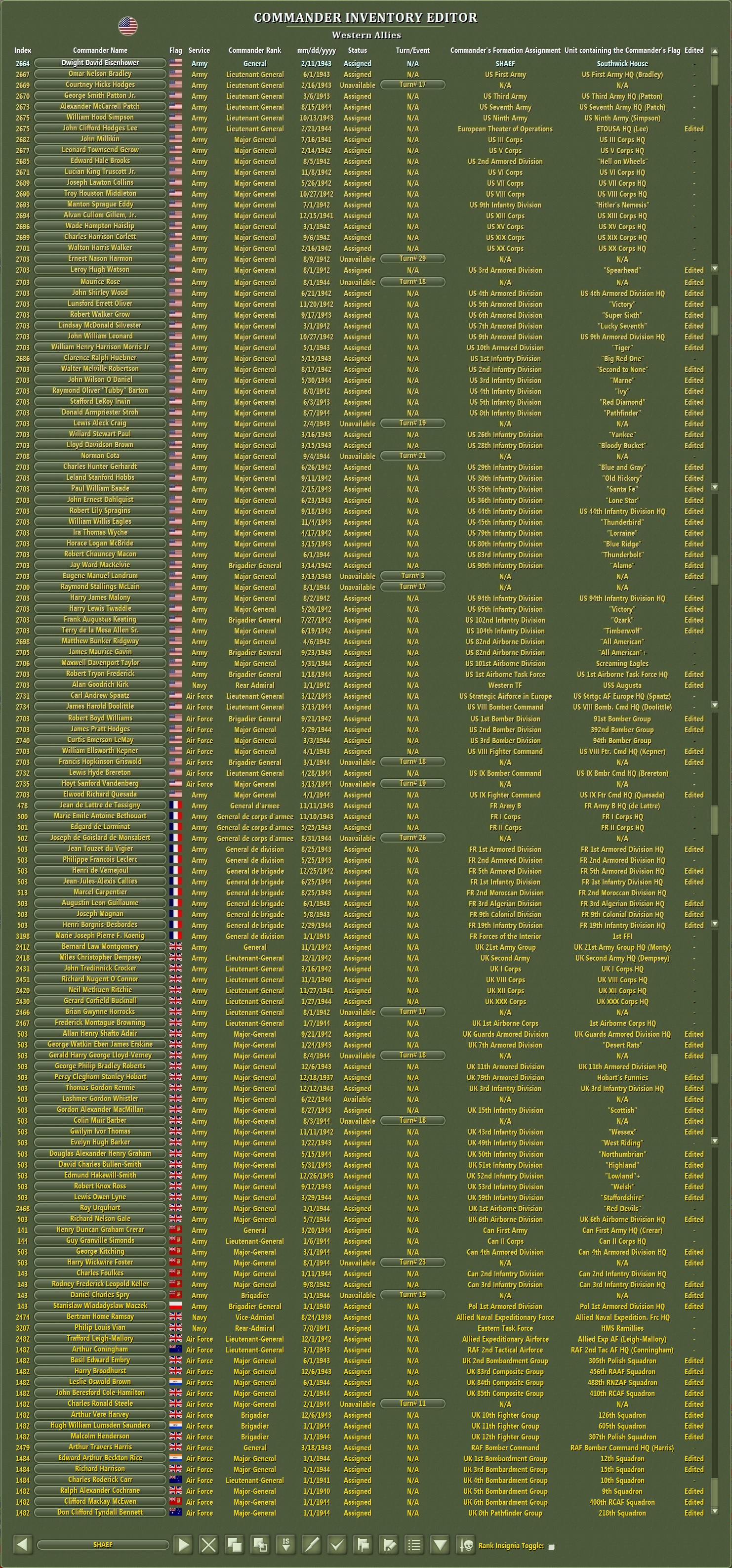 France 1944 Allied Commanders.jpg