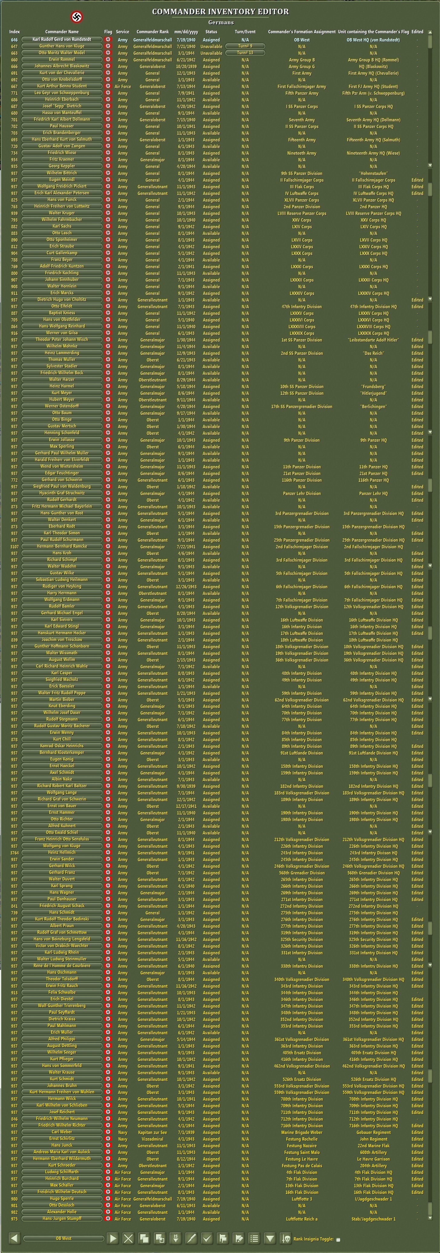 France 1944 Axis Commanders.jpg