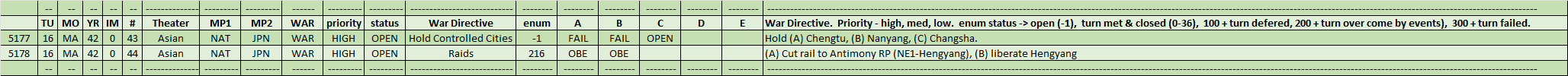 02-AL-IP-WAR-NAT.png