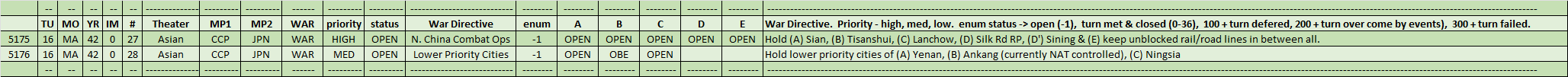 02-AL-IP-WAR-CCP.png