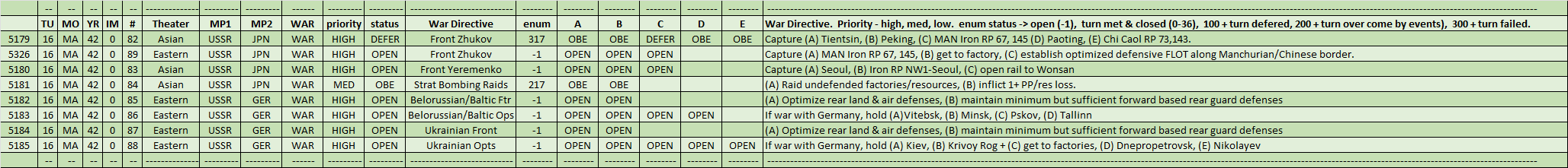 02-AL-WAR-USSR.png