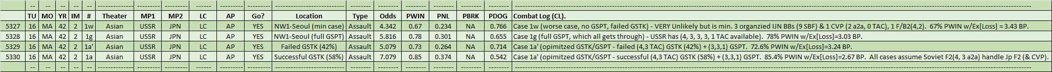 02-AL-IP-AP-CL.png