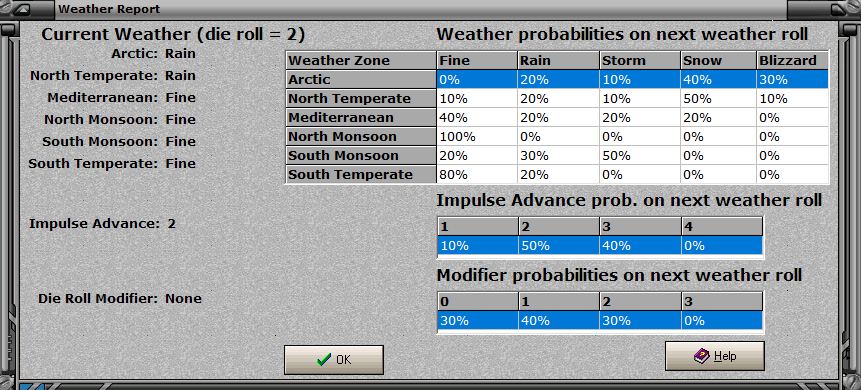 Weather Report.png