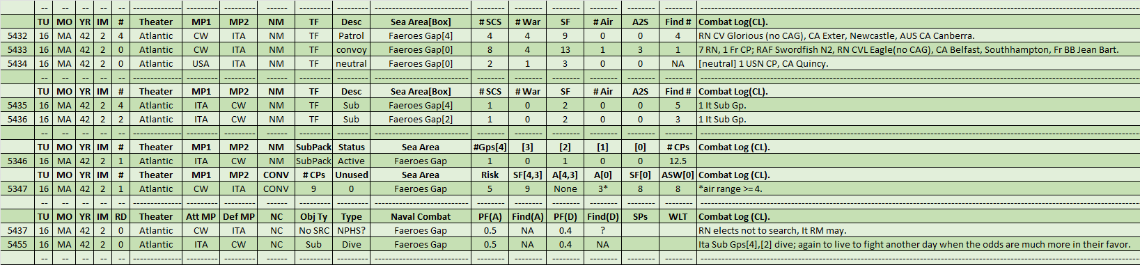 02-AL-Atlantic-Faeroes-Gap-CL.png