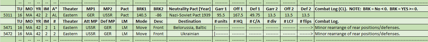 02-AL-Eastern-Front-CL.png