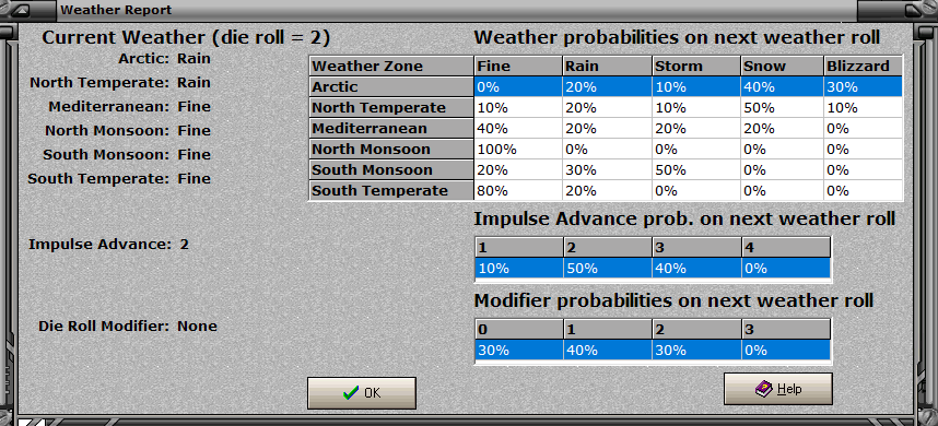 Weather Report.png