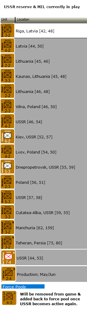 03-AX-USSR-Active-to-Reserve.png