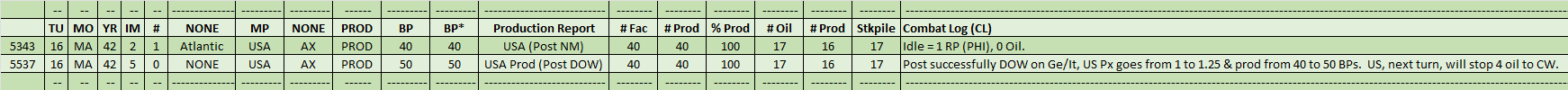 05-AL-US-Production-Post-DOW-CL.png