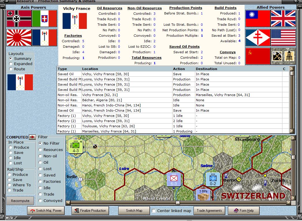 Production Summary Vichy.png