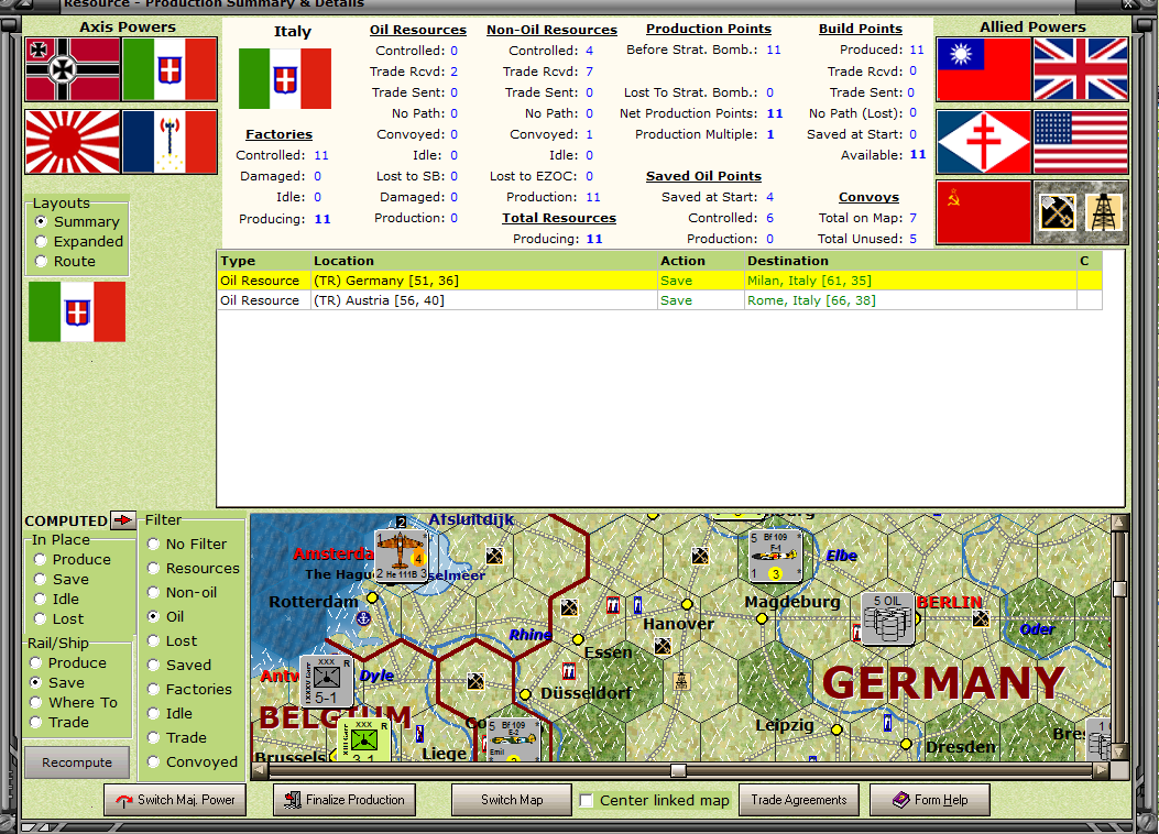 Production Summary Italy.png