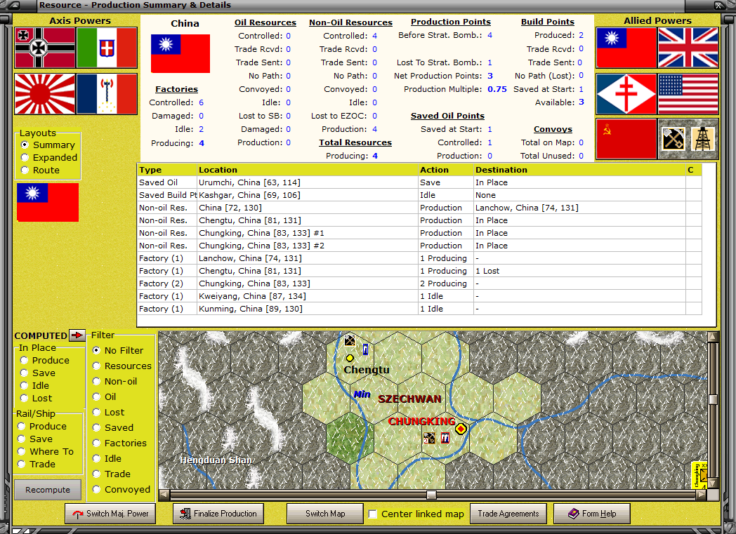 Production Summary China.png