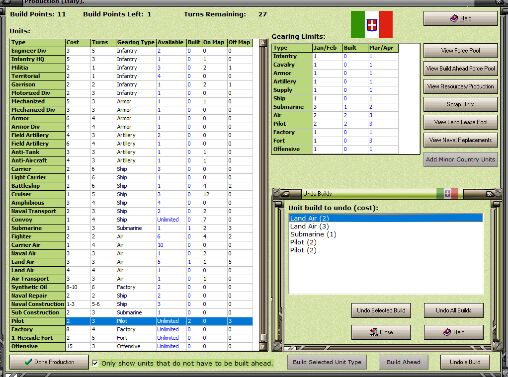 Production Italy.png