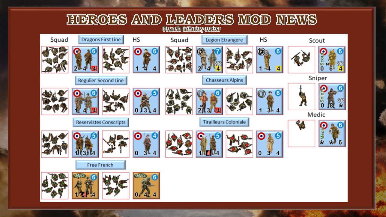 Top Down View Tutorial 4.jpg