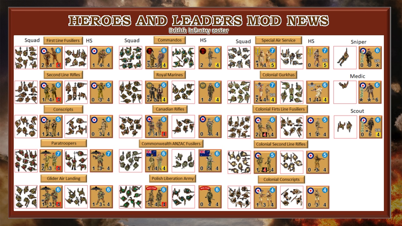 Top Down View Tutorial 5.jpg