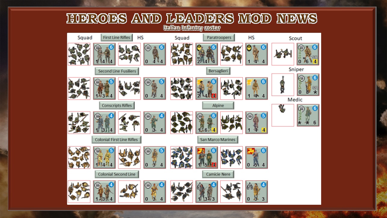 Top Down View Tutorial 6.jpg