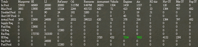 Industry Week 1 end.png