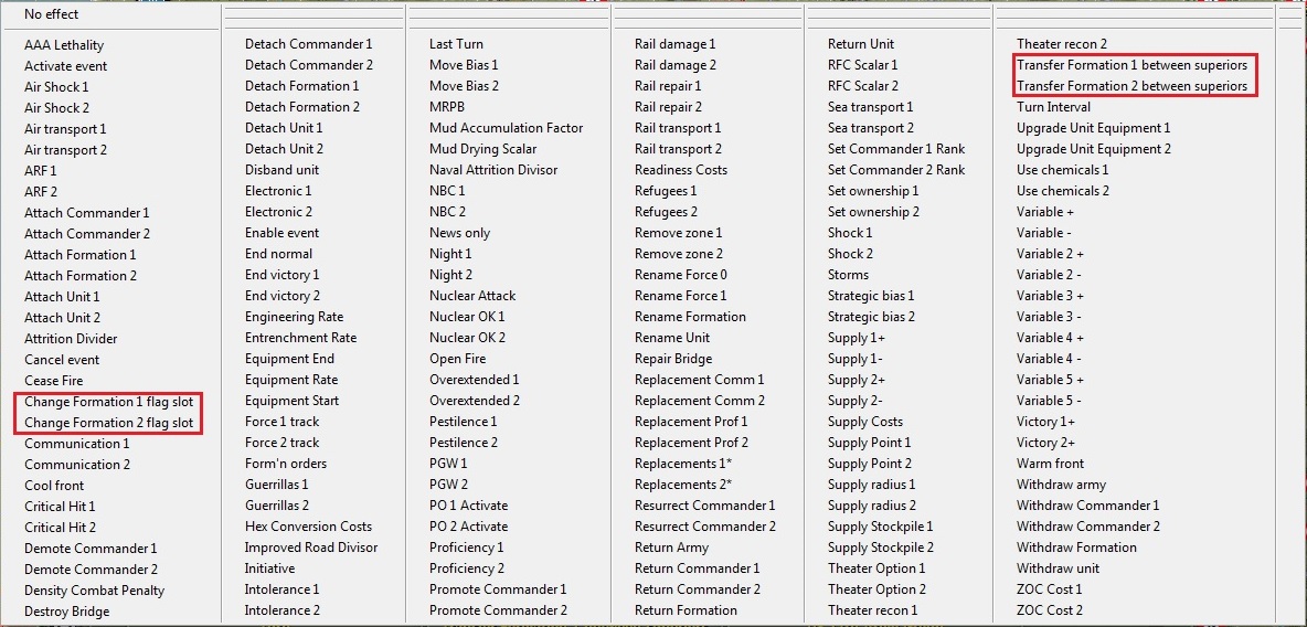 Event Effects list.jpg
