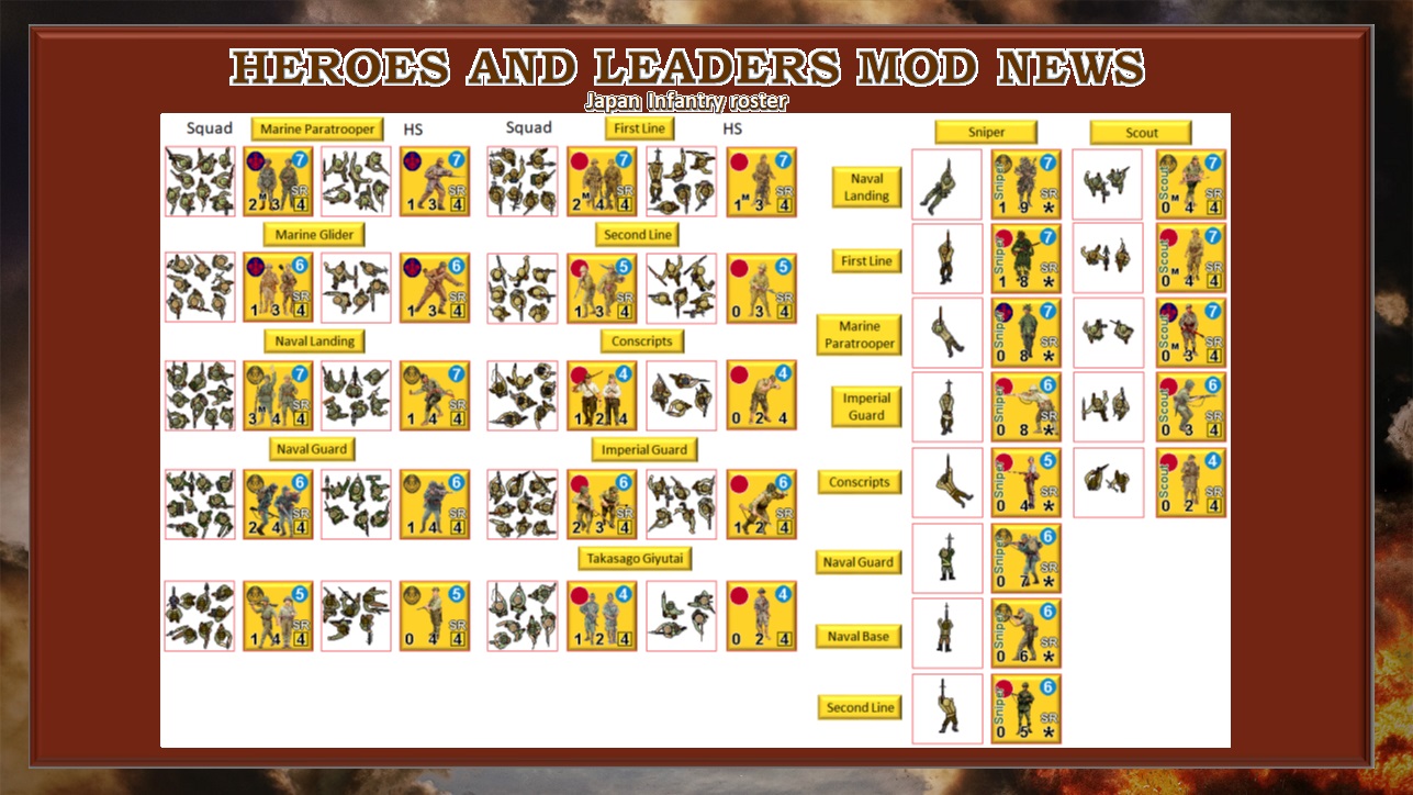 Top Down View Tutorial 7.jpg