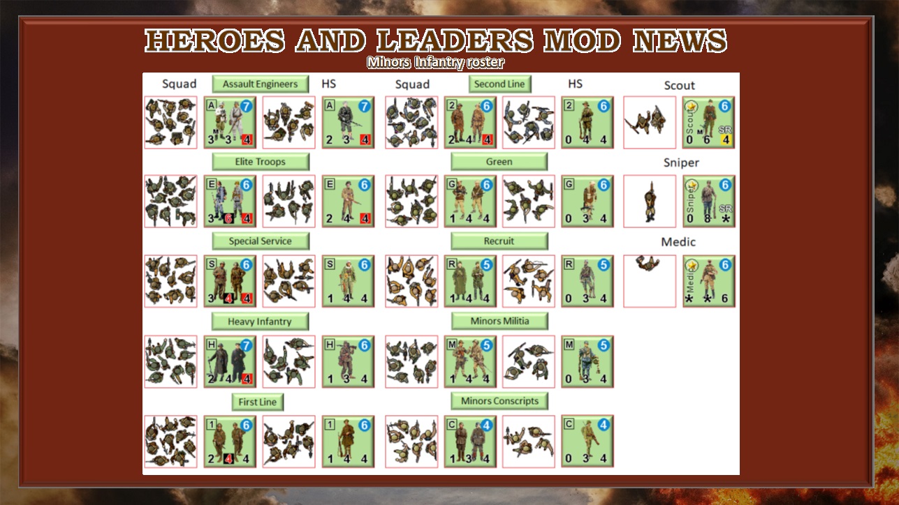 Top Down View Tutorial 8.jpg