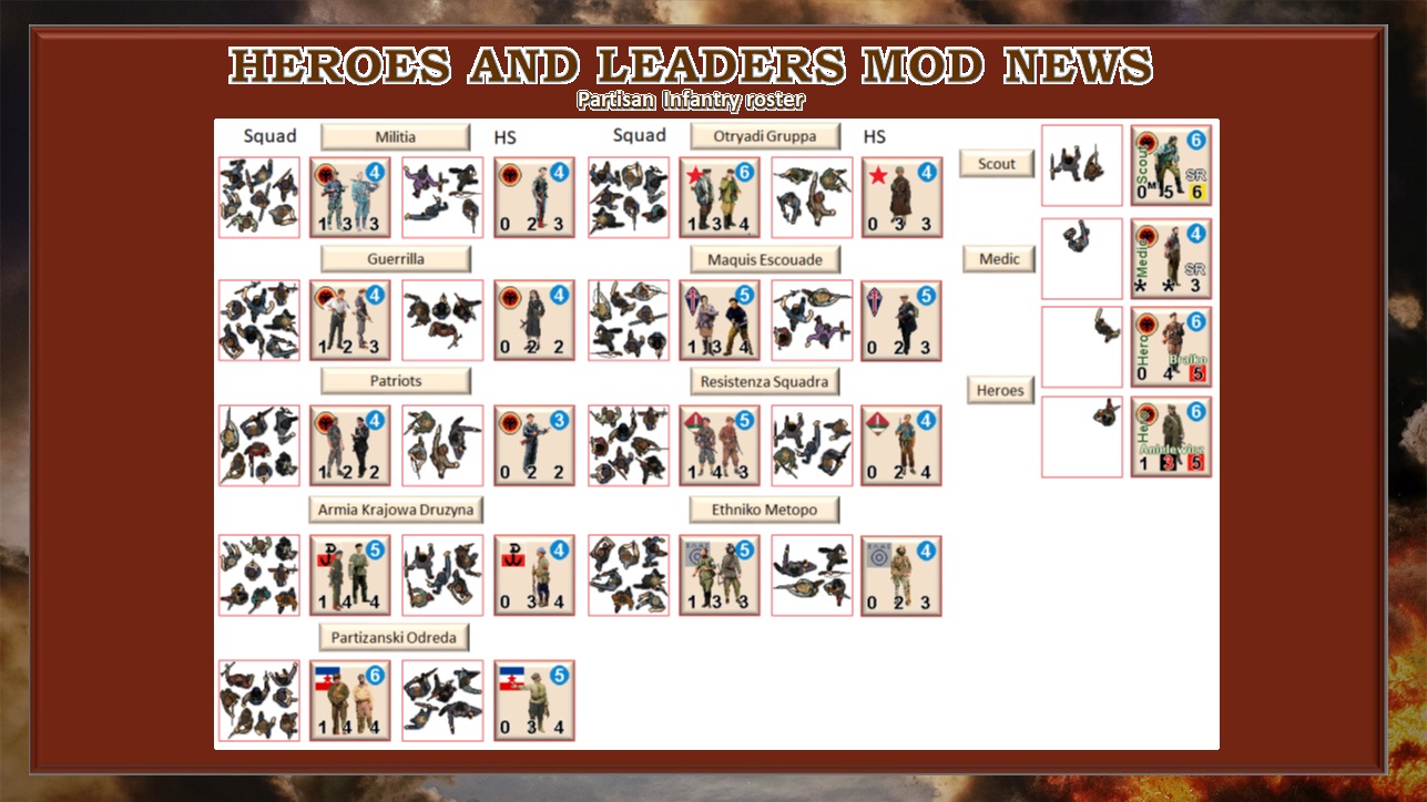 Top Down View Tutorial 9.jpg