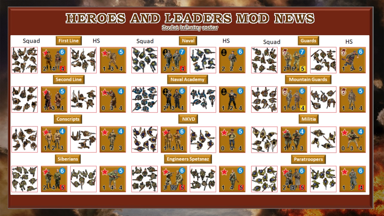 Top Down View Tutorial 10.jpg