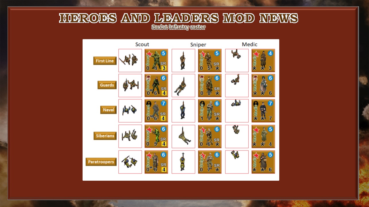 Top Down View Tutorial 11.jpg