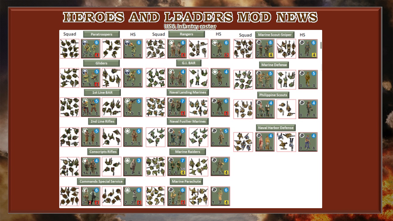 Top Down View Tutorial 12.jpg