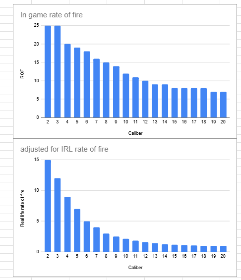 gunmod comparison.PNG