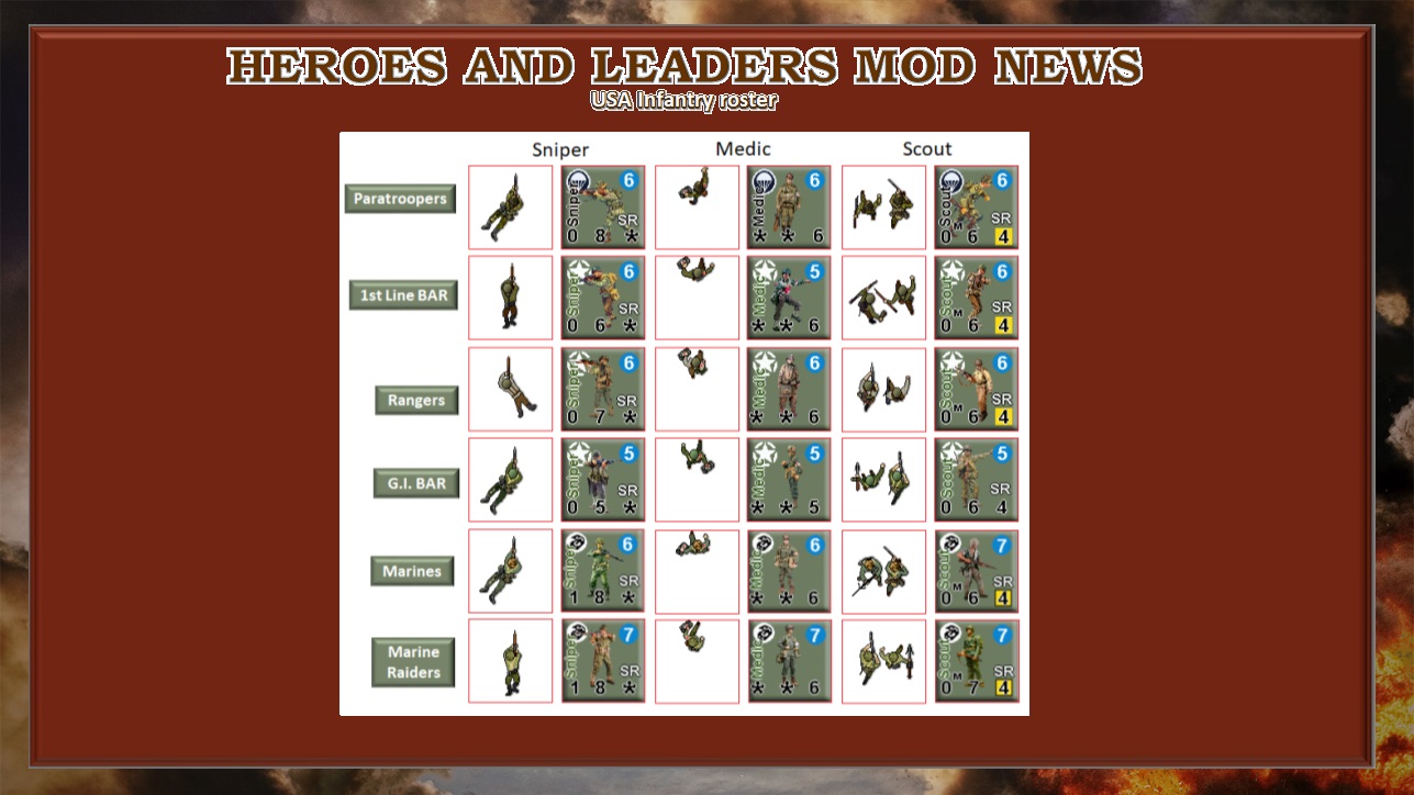 Top Down View Tutorial 13.jpg