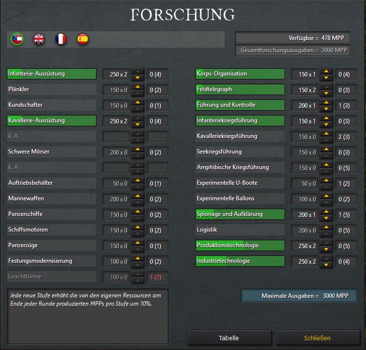 02-08-1861 Forschung.jpg