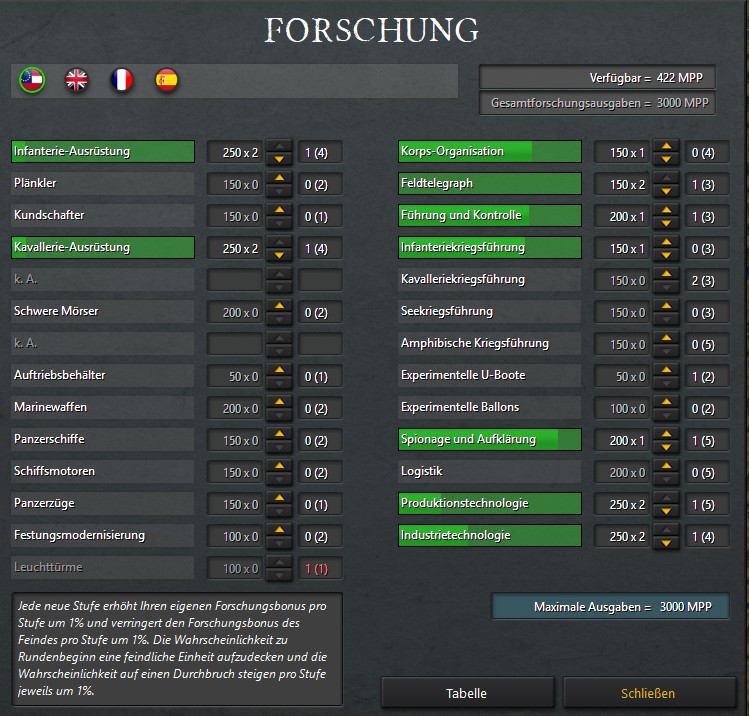 11-05-1862 Forschung.jpg