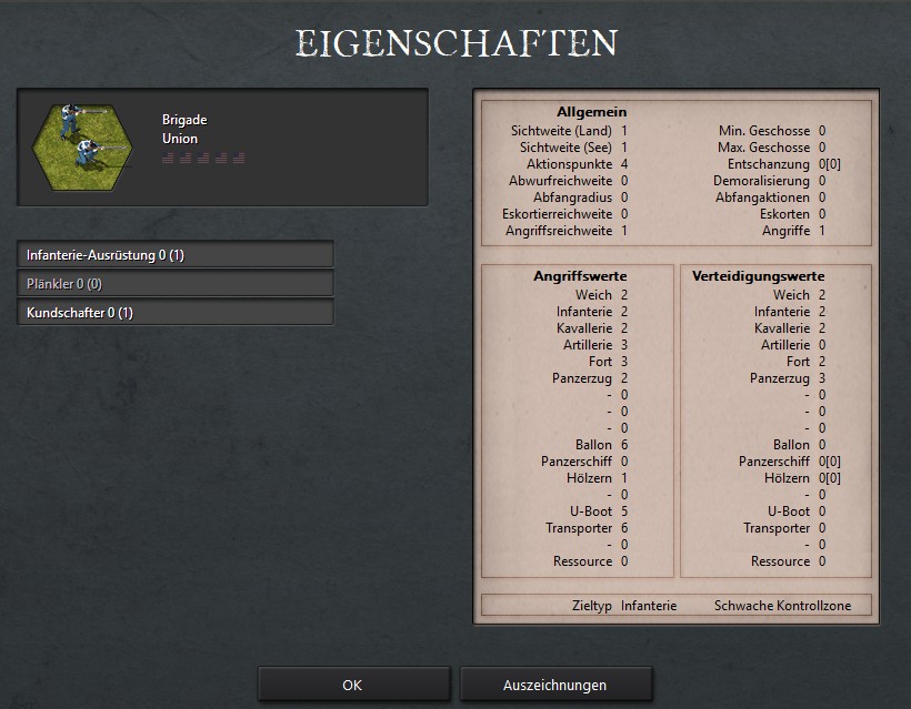 02-06-1862 Union mit Kundschafter.jpg